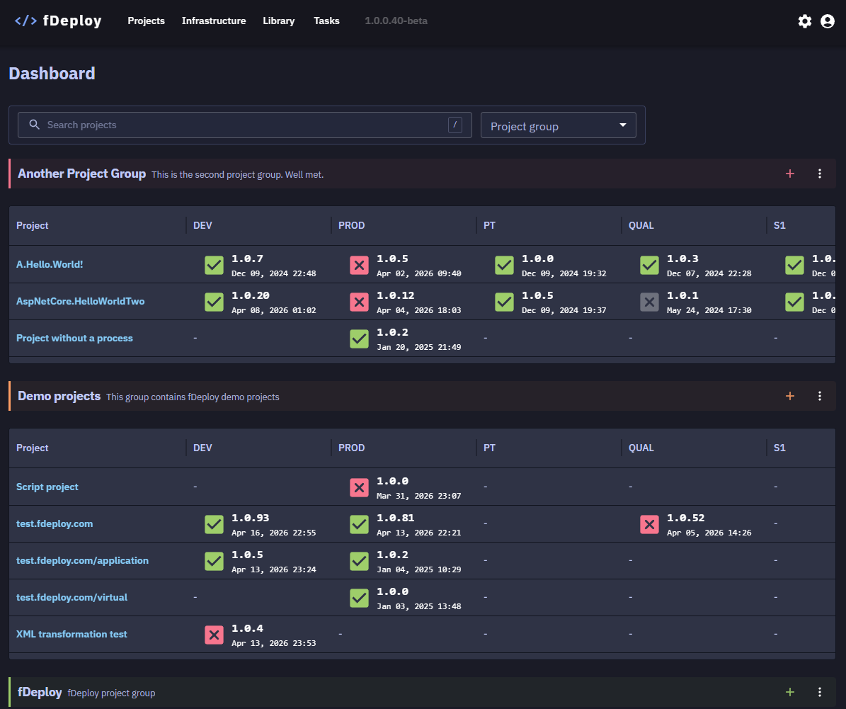 fDeploy Server dashboard showing the project list and deployment progress for a Windows release pipeline